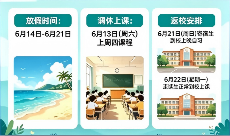 八天长假，请收好这份温馨提示！